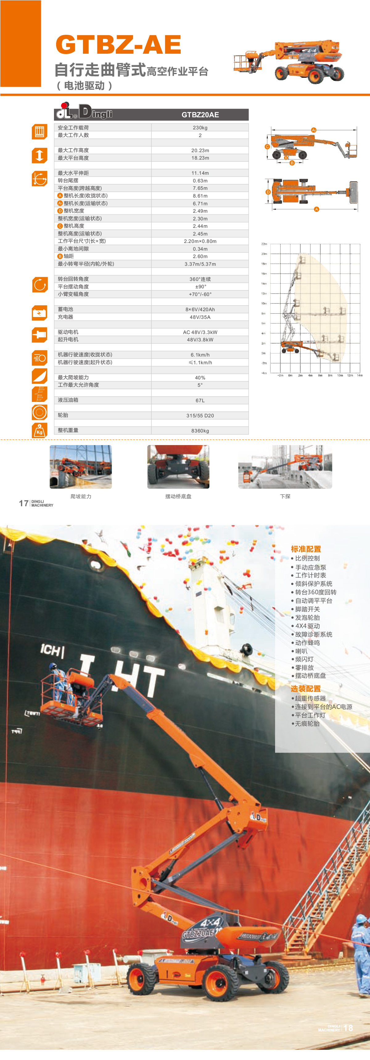 GTBZ20AE電動(dòng)曲臂型