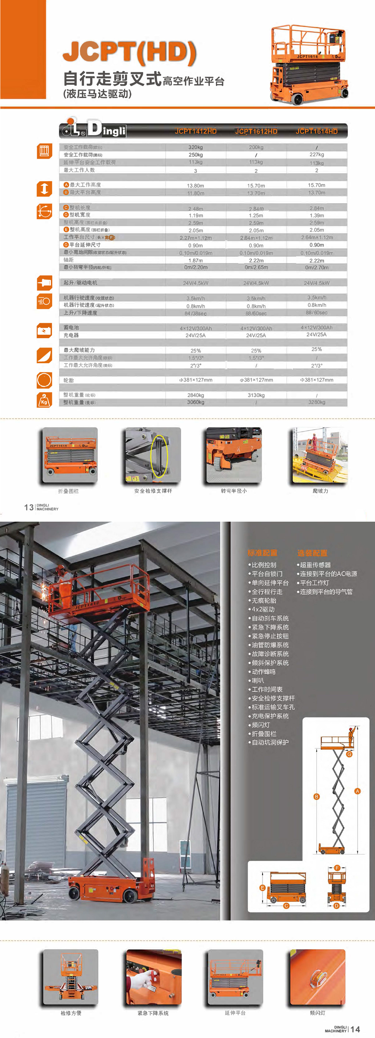 JCPT1412HD&JCPT1612HD電動剪叉