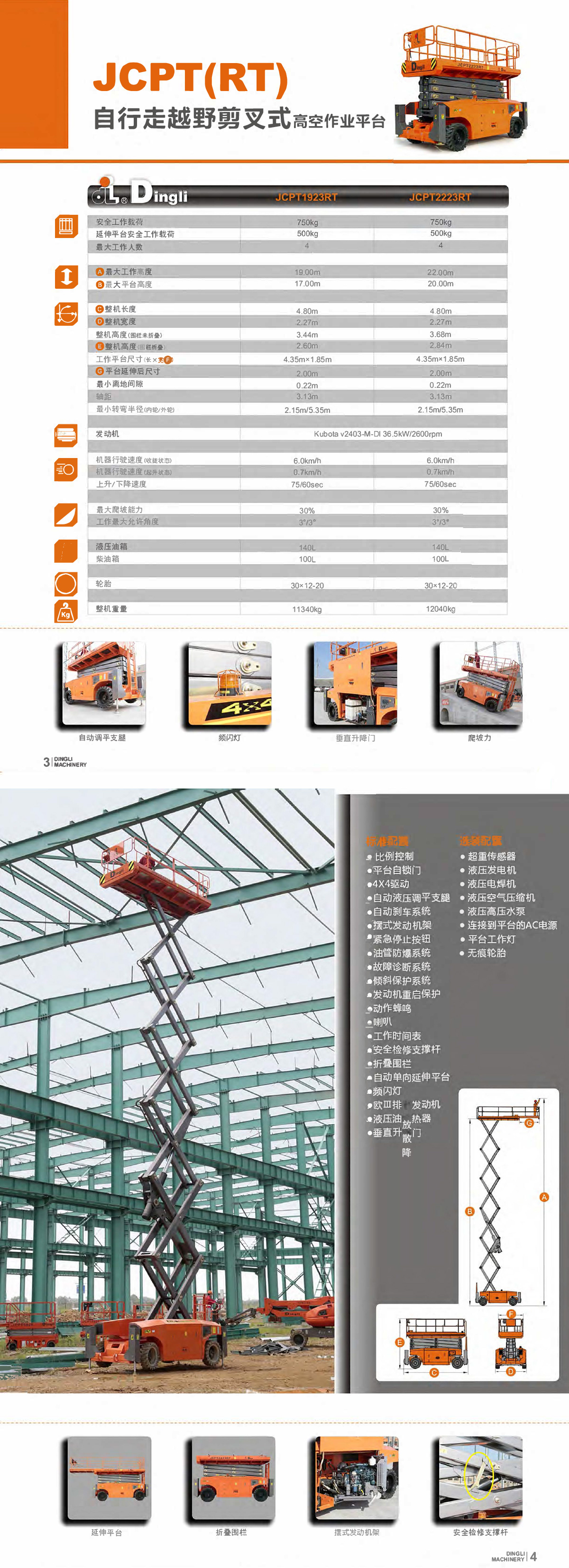JCPT2223RT柴油剪叉